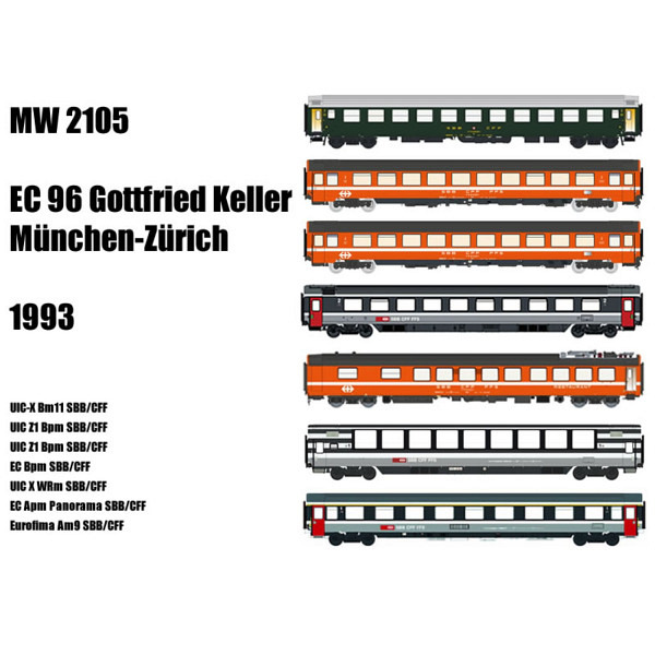 SBB 7-tlg. Set EC 96  München-Zürich 1993 "Gottfried Keller" - alle Wagen verfügen über AC-Achsen ..