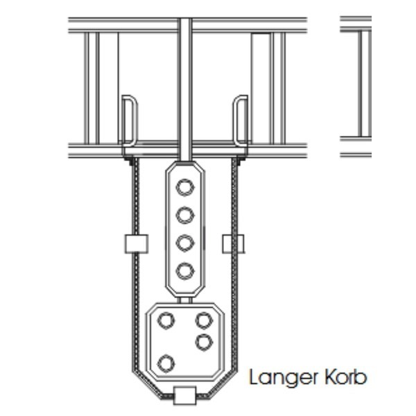 SBB Signalbrücke HV HV ( in eine Richtung )  